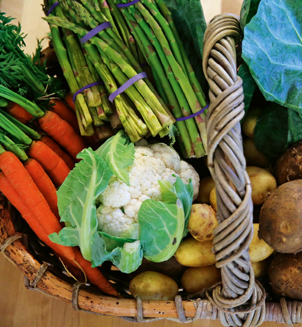 North Acomb Farm Shop