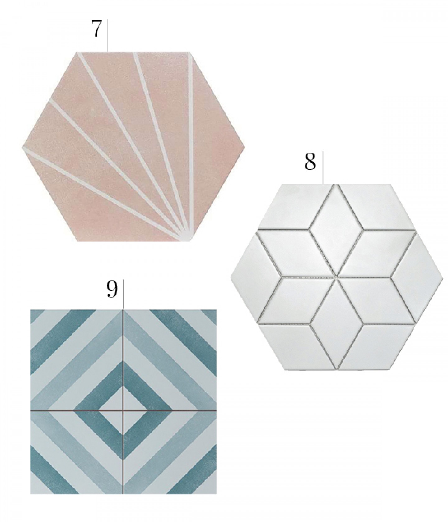 bathroom tiles