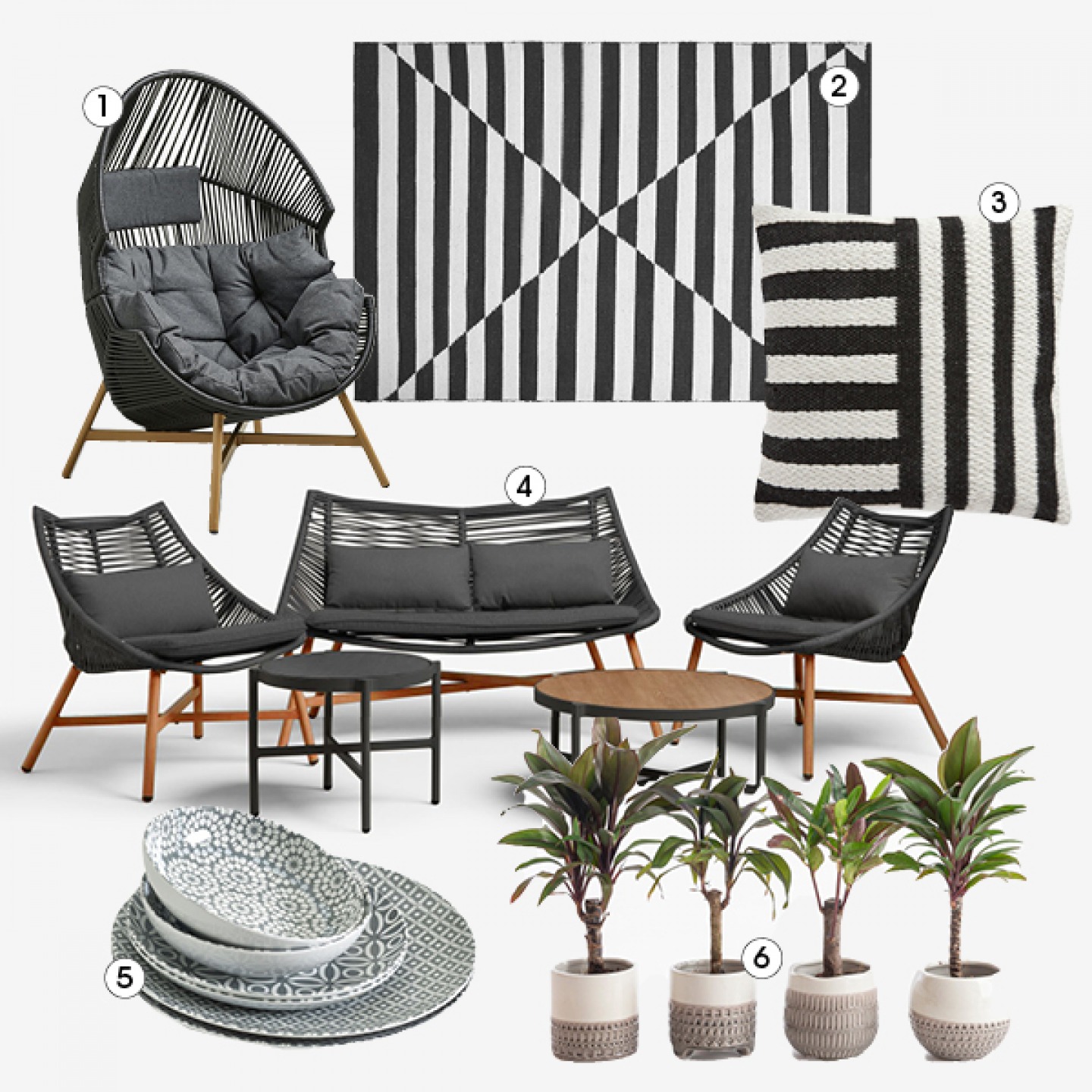 Trend Edit: Sun Seeker