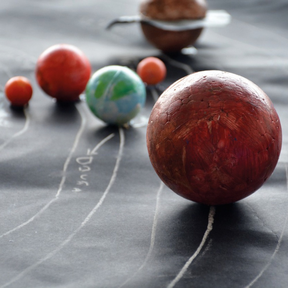 mock up on the planets