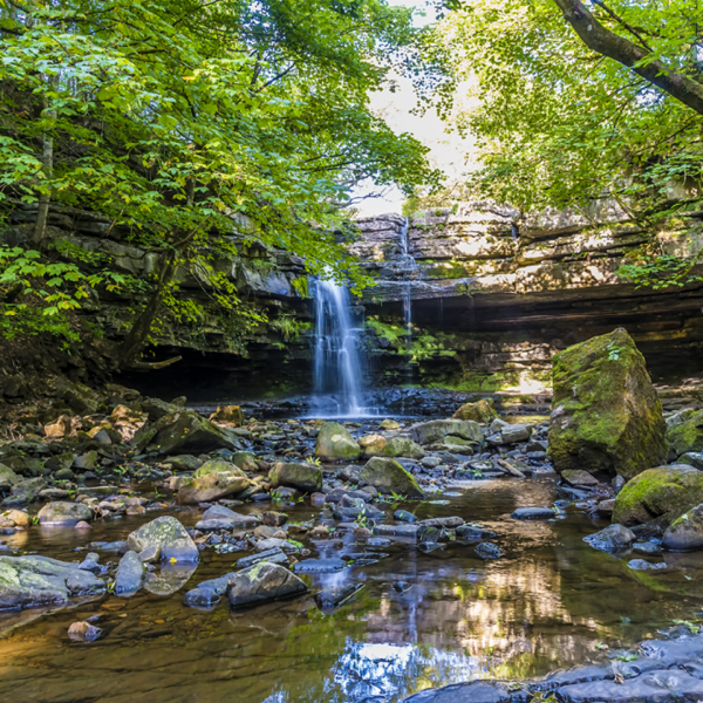 Summerhill Force & Gibsons Cave