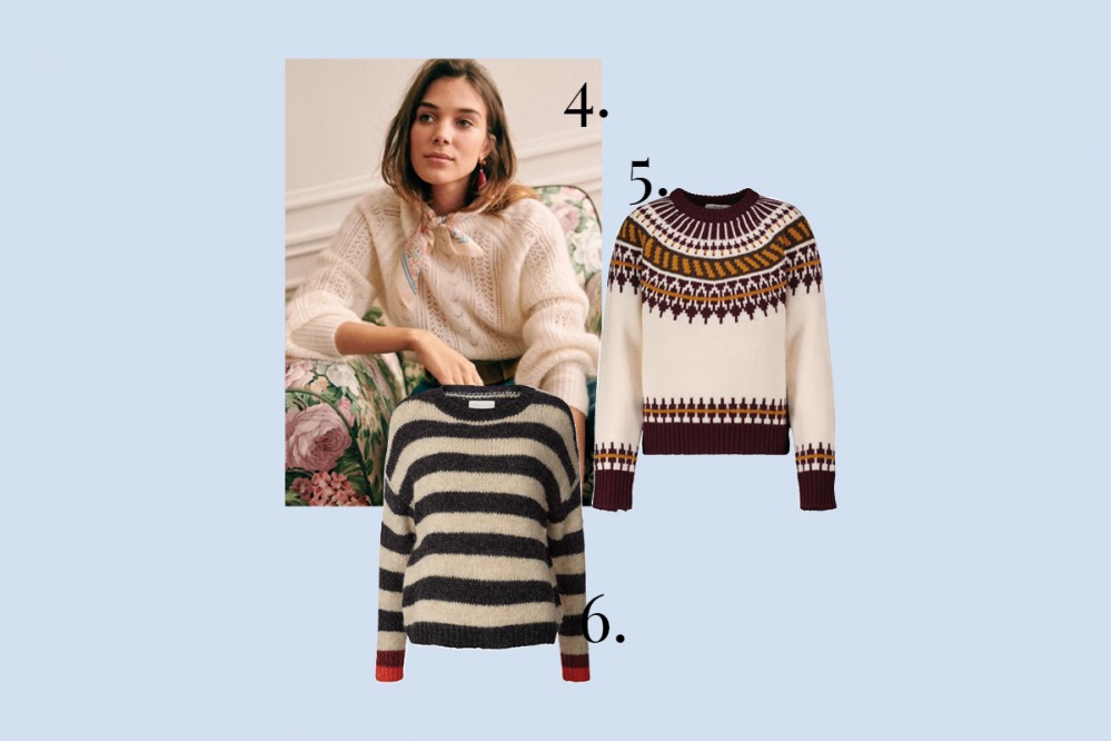 Winter Knitwear