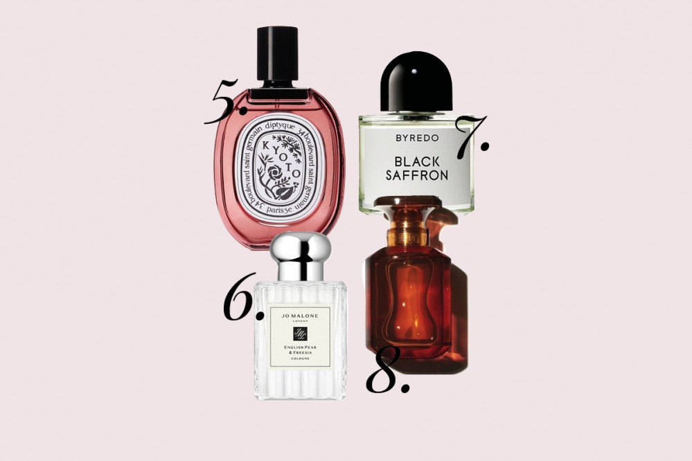 Autumn Perfumes