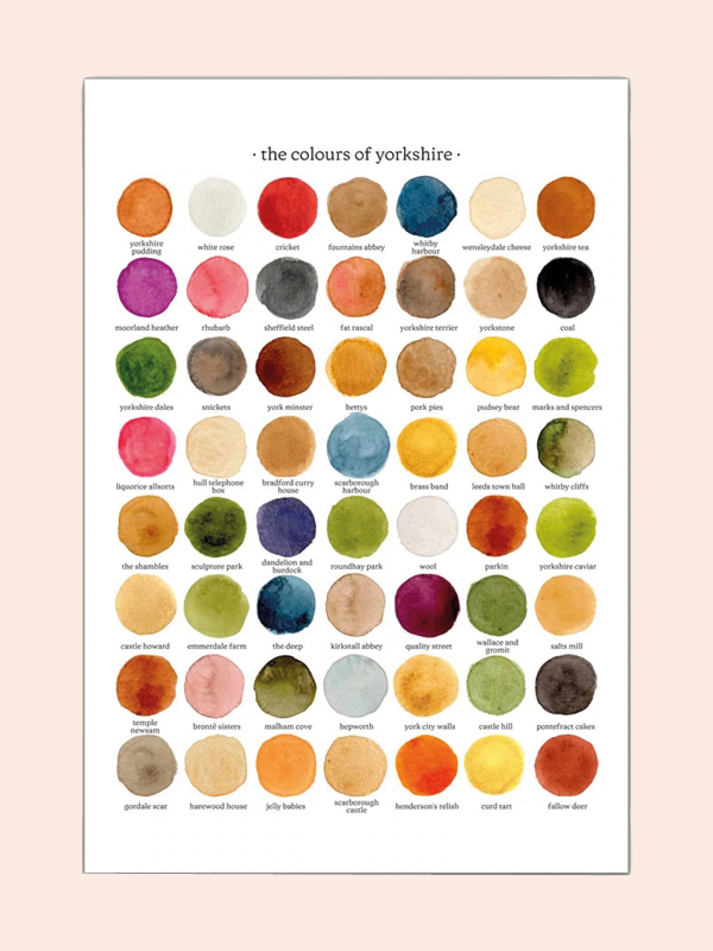 The Colours of Yorkshire print