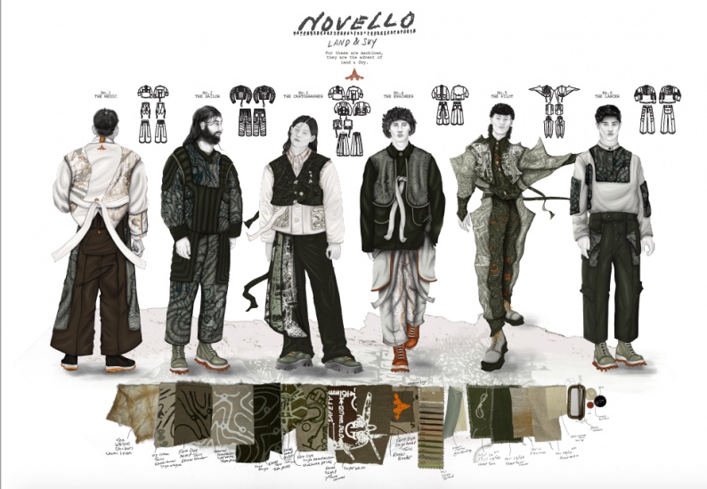 Max Telford Portfolio