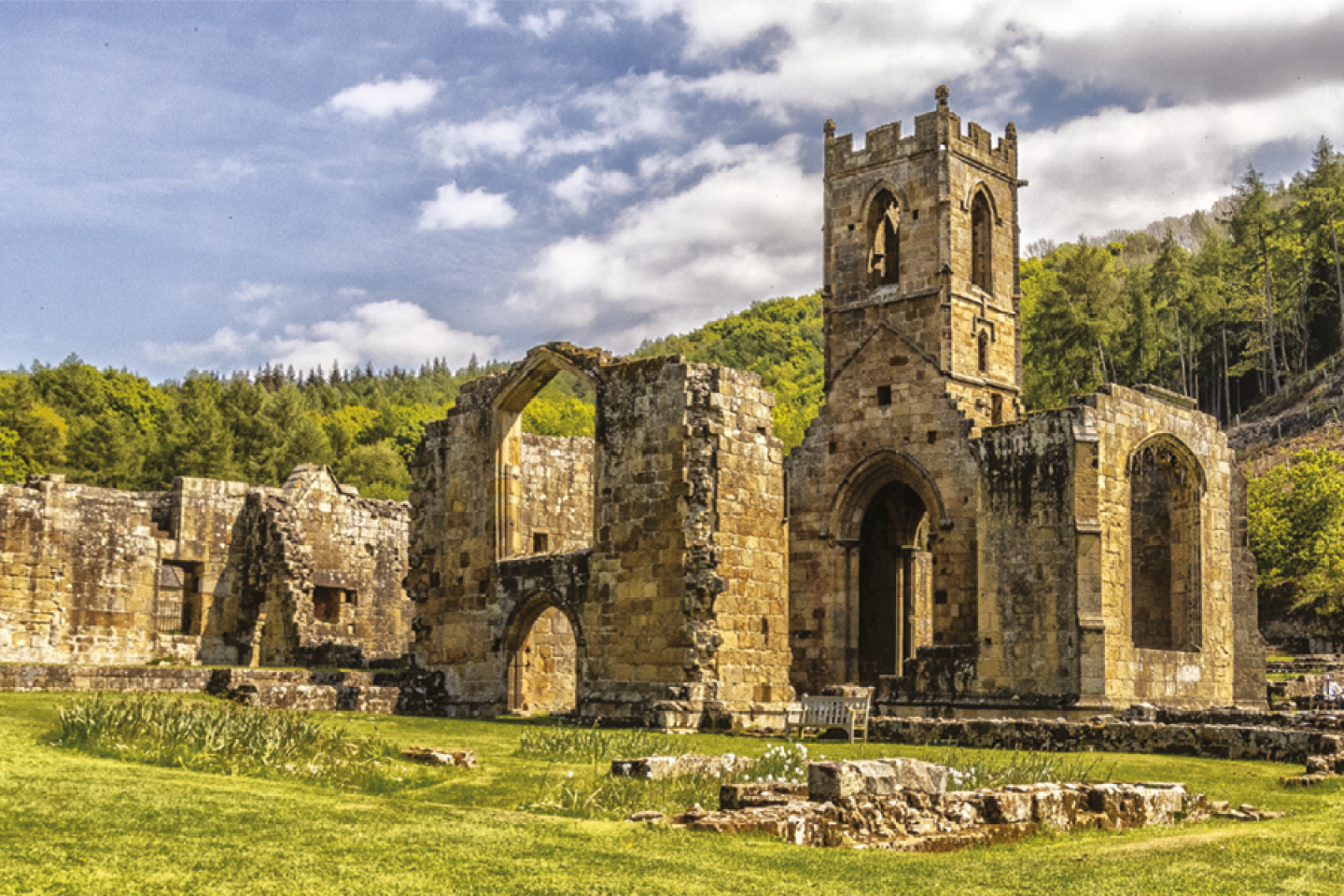 Mount Grace Priory