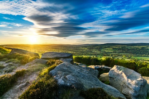 Everything You Need to Know About Wharfedale